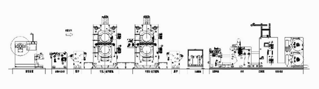 1666926206679701.jpg 02-輥壓分條一體機(jī)CCD檢測系統(tǒng)貼標(biāo)機(jī)大圖.jpg